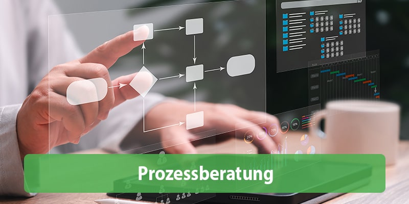 GoDigital! Prozessberatung